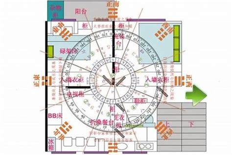 房間文昌位怎麼看|【房間文昌位怎麼看】房間風水｜文昌位怎麼看？5個小撇步助考 